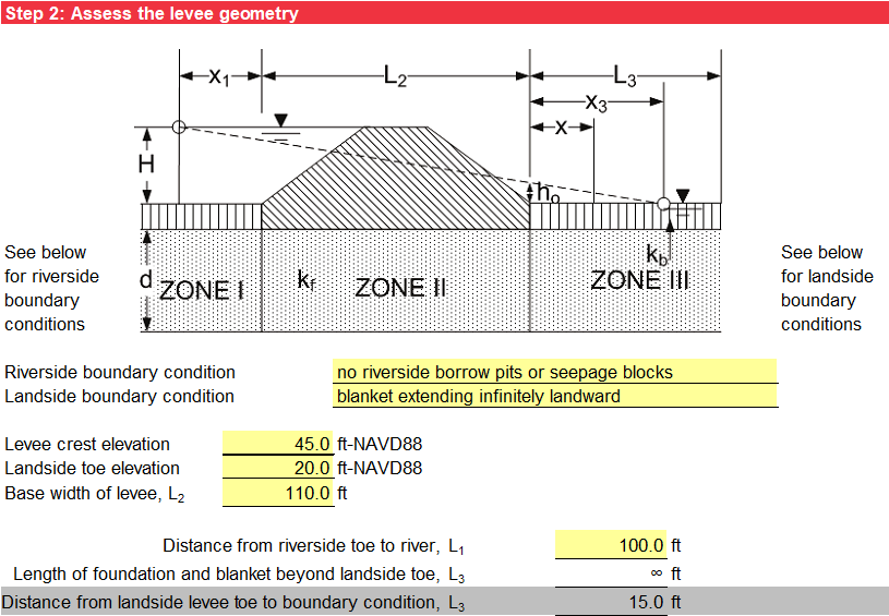 Step 2 of BT Case 7 worksheet: Levee geometry.